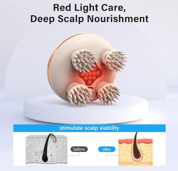 Electric Scalp Massager – Relaxing Head Massage at Home